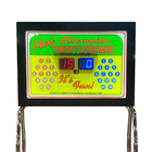 Players Champion Charleston Scoreboard