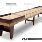 Hudson Intimidator Shuffleboard 9'-22' w/Custom Stain Options